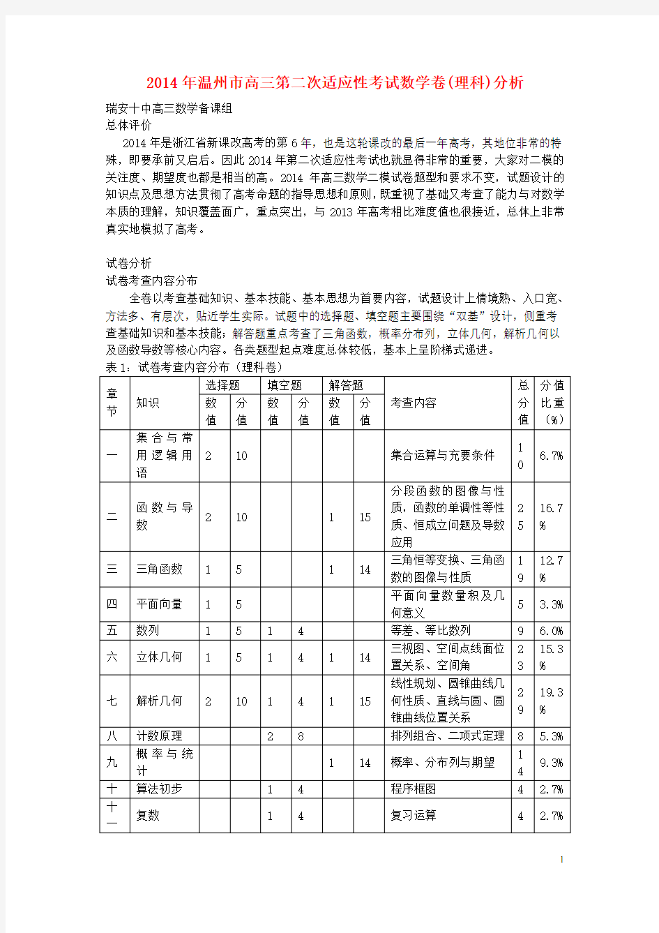 浙江省温州市高考数学二模试卷分析 理