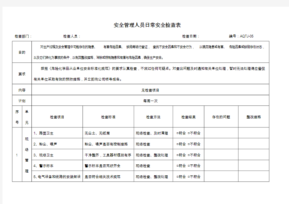 安全管理人员日常安全检查表