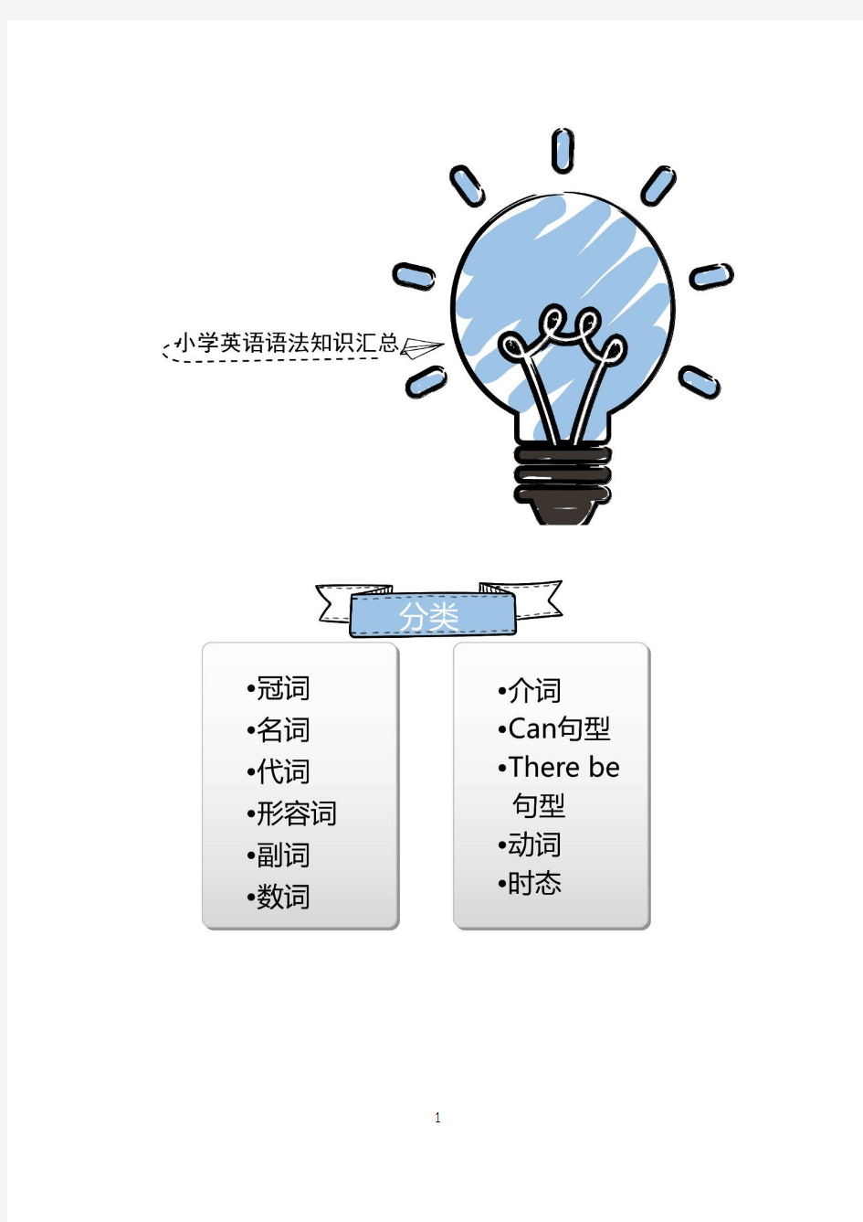 小学英语语法汇总