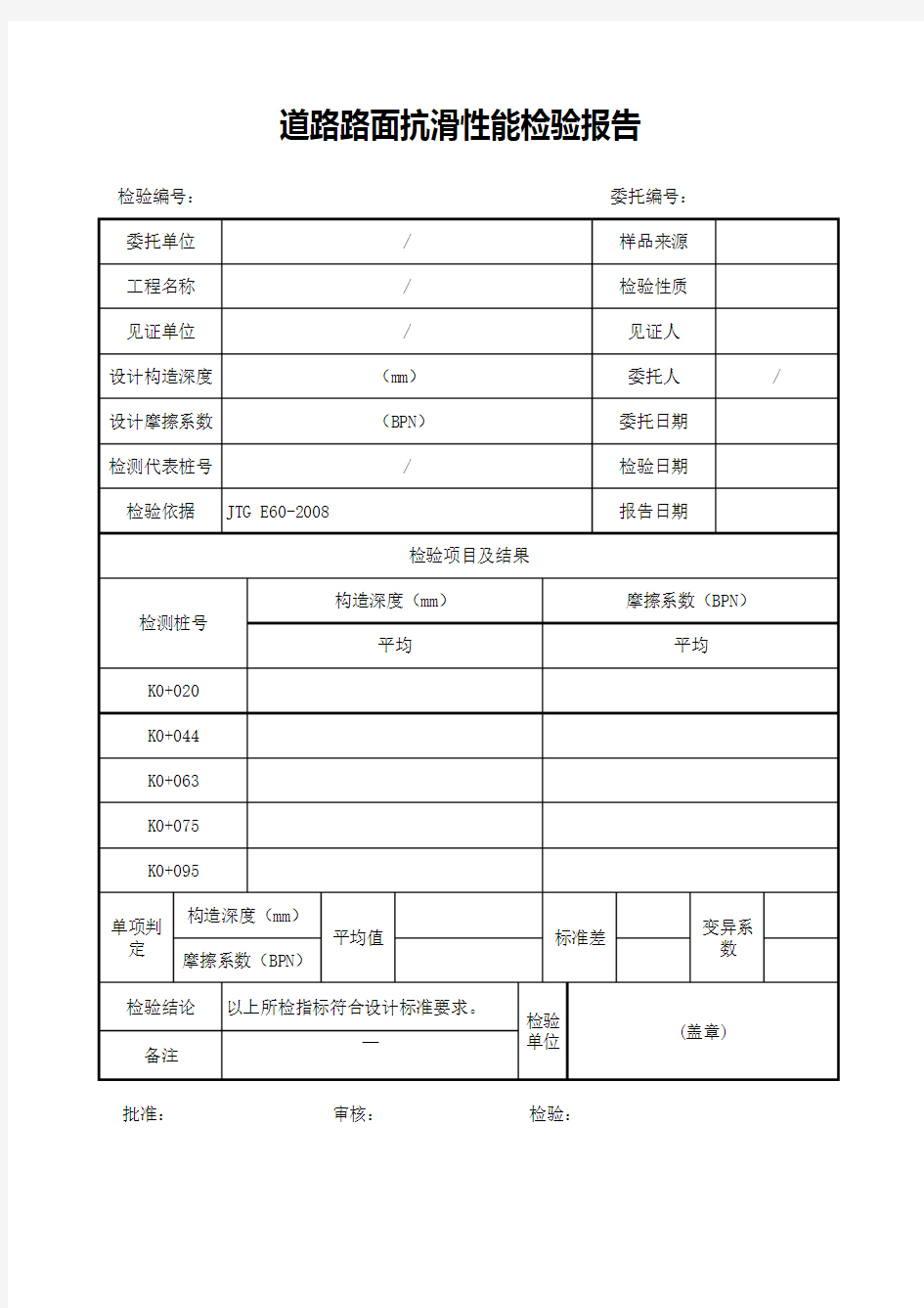 路面抗滑性能检验报告