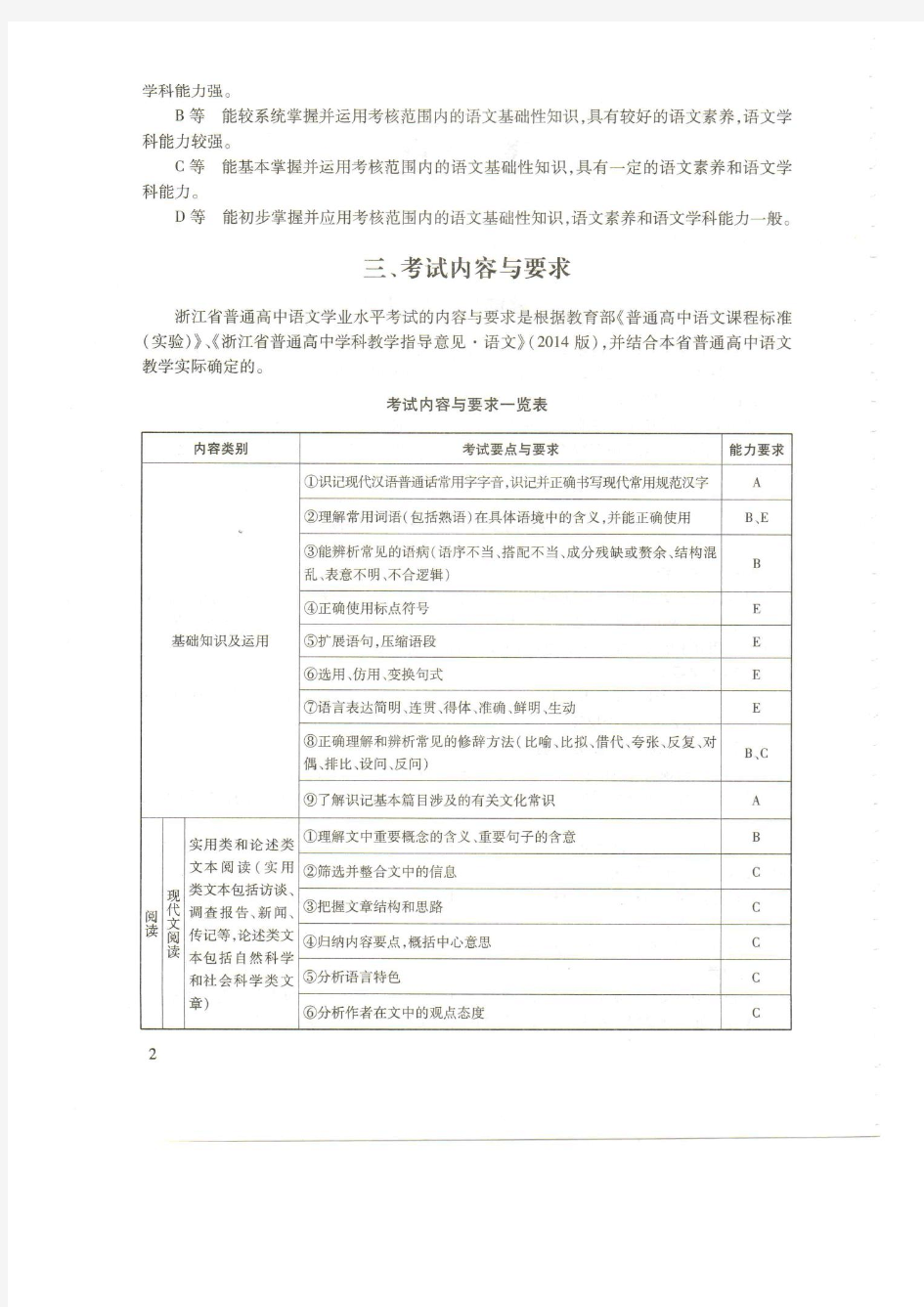 浙江省普通高中学业水平考试说明语文(2019年6月学考起使用)
