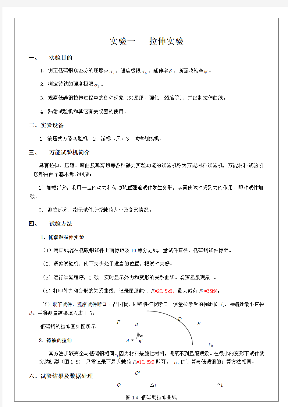 材料力学实验报告【经典报告范本】