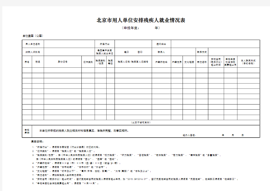 北京市用人单位安排残疾人就业情况表