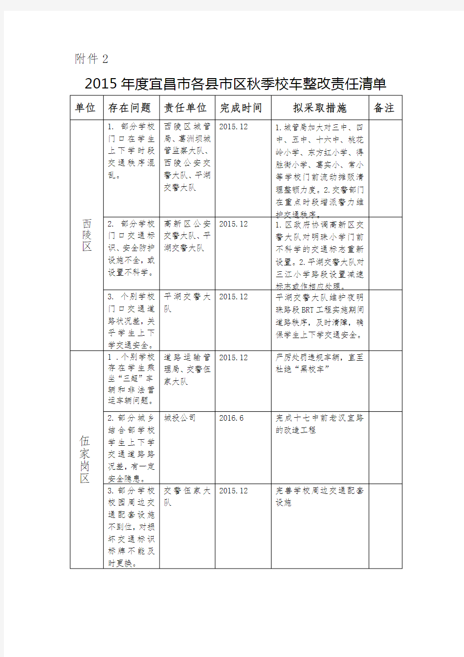 2017年国民经济和社会发展统计公报.doc