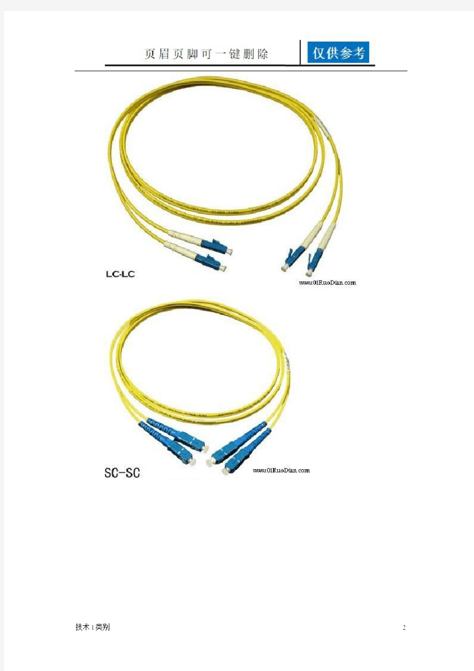 光纤接口类型ST(互联网+)