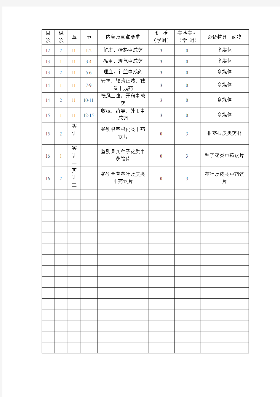 教师授课计划表(样表) - 第二学期