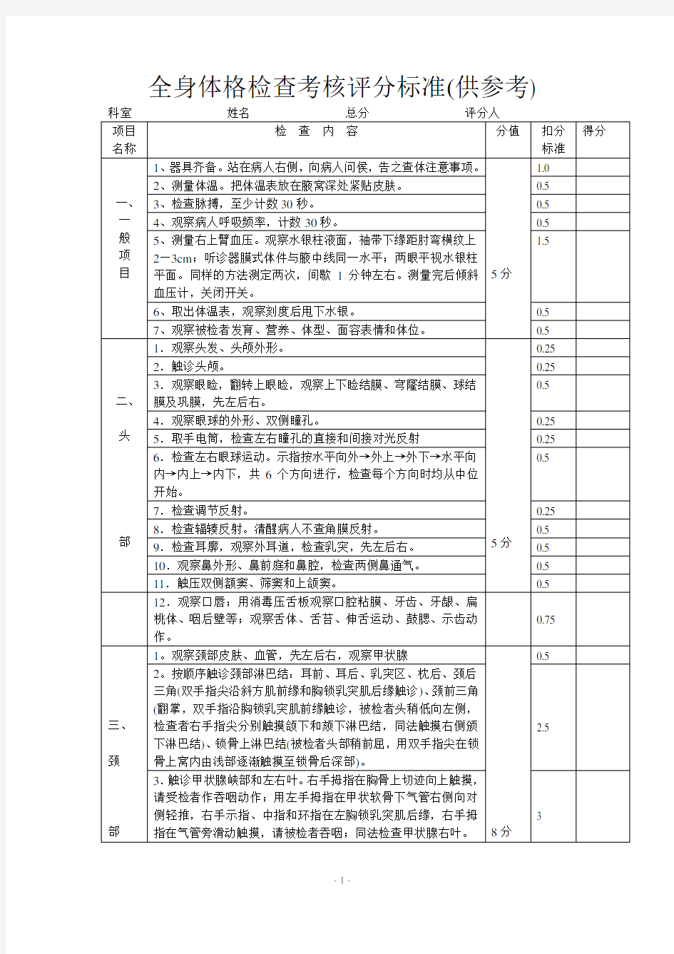 三级训练-全身体格检查考核评分标准