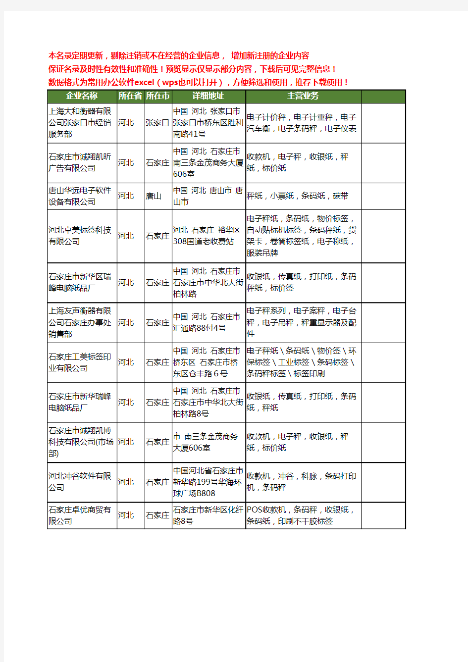 新版河北省条码秤工商企业公司商家名录名单联系方式大全11家