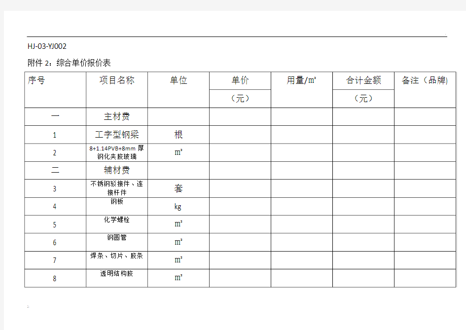 玻璃雨棚报价表