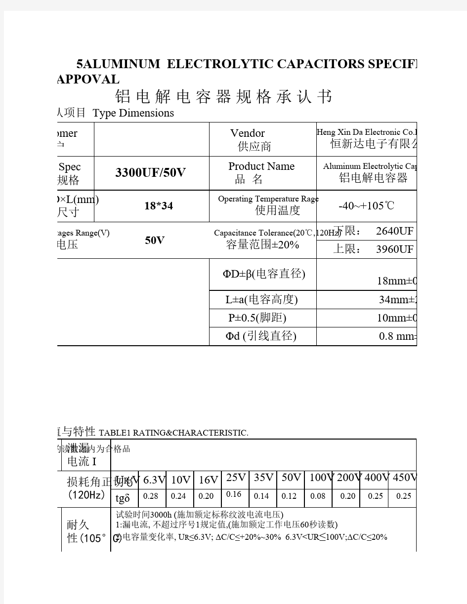 各种电解电容规格大全(直插)1