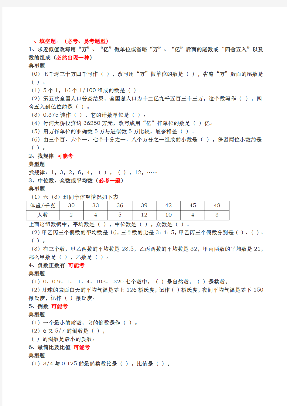 小升初数学必考题型汇总