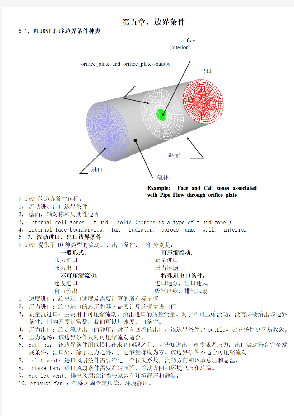 FLUENT边界条件经典材料