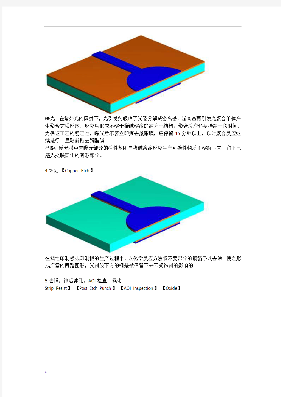 印刷电路板的生产过程4层示例