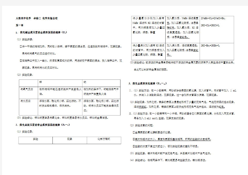 人教高中化学 必修二--化学实验 复习总结