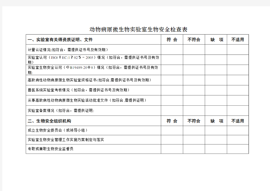 动物病原微生物实验室生物安全检查表