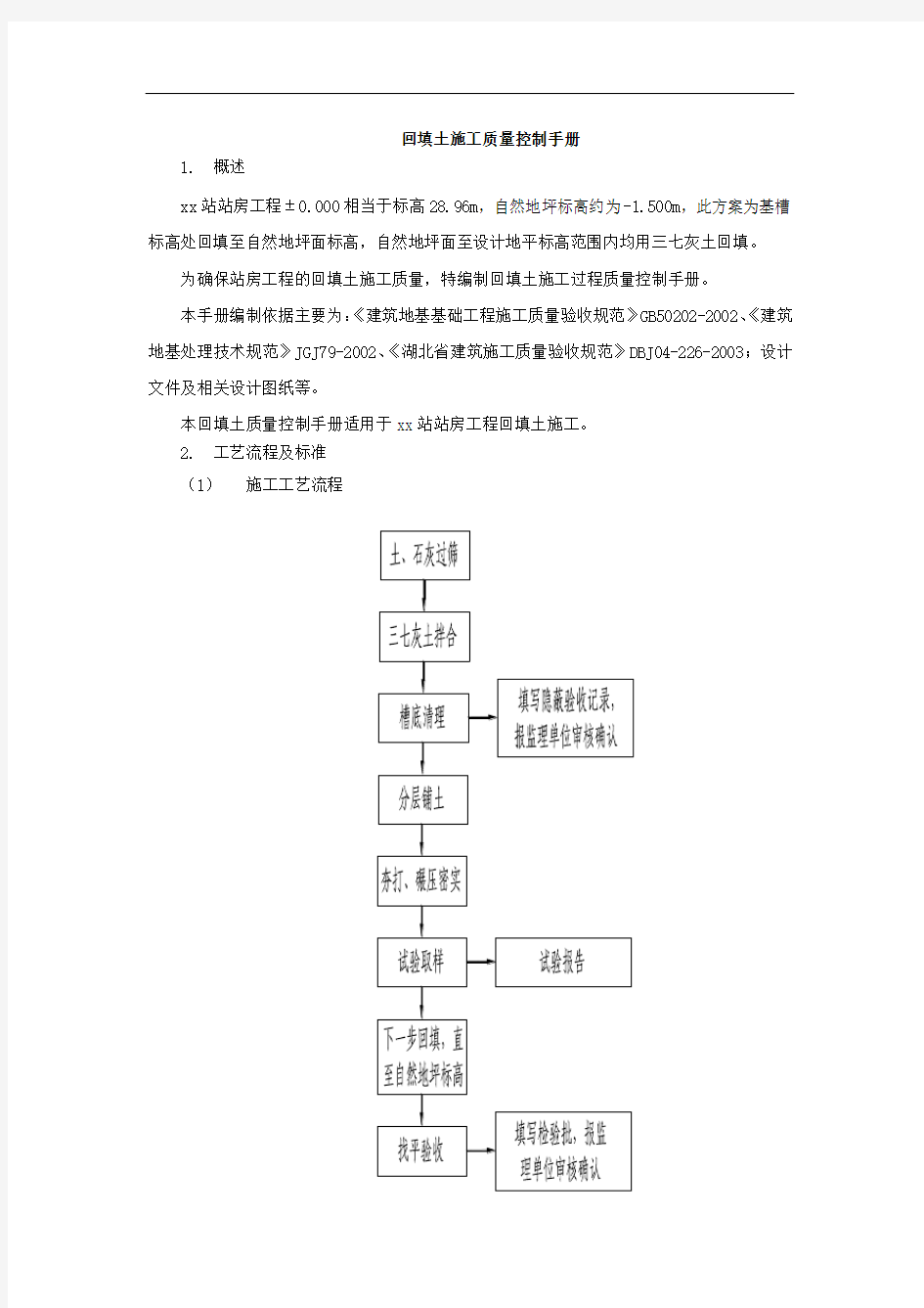 回填土施工质量控制手册