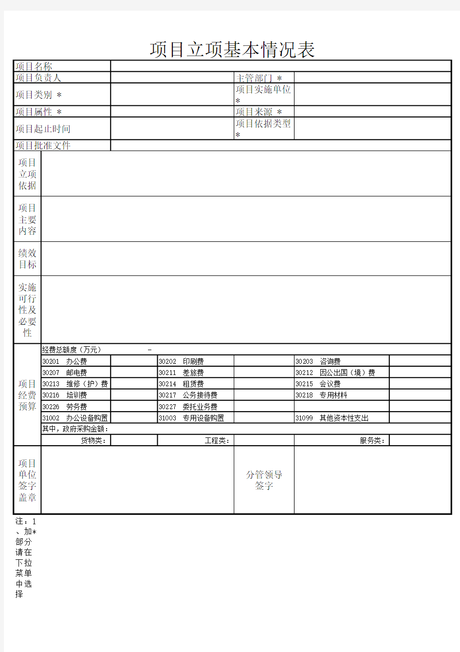 项目立项基本情况表