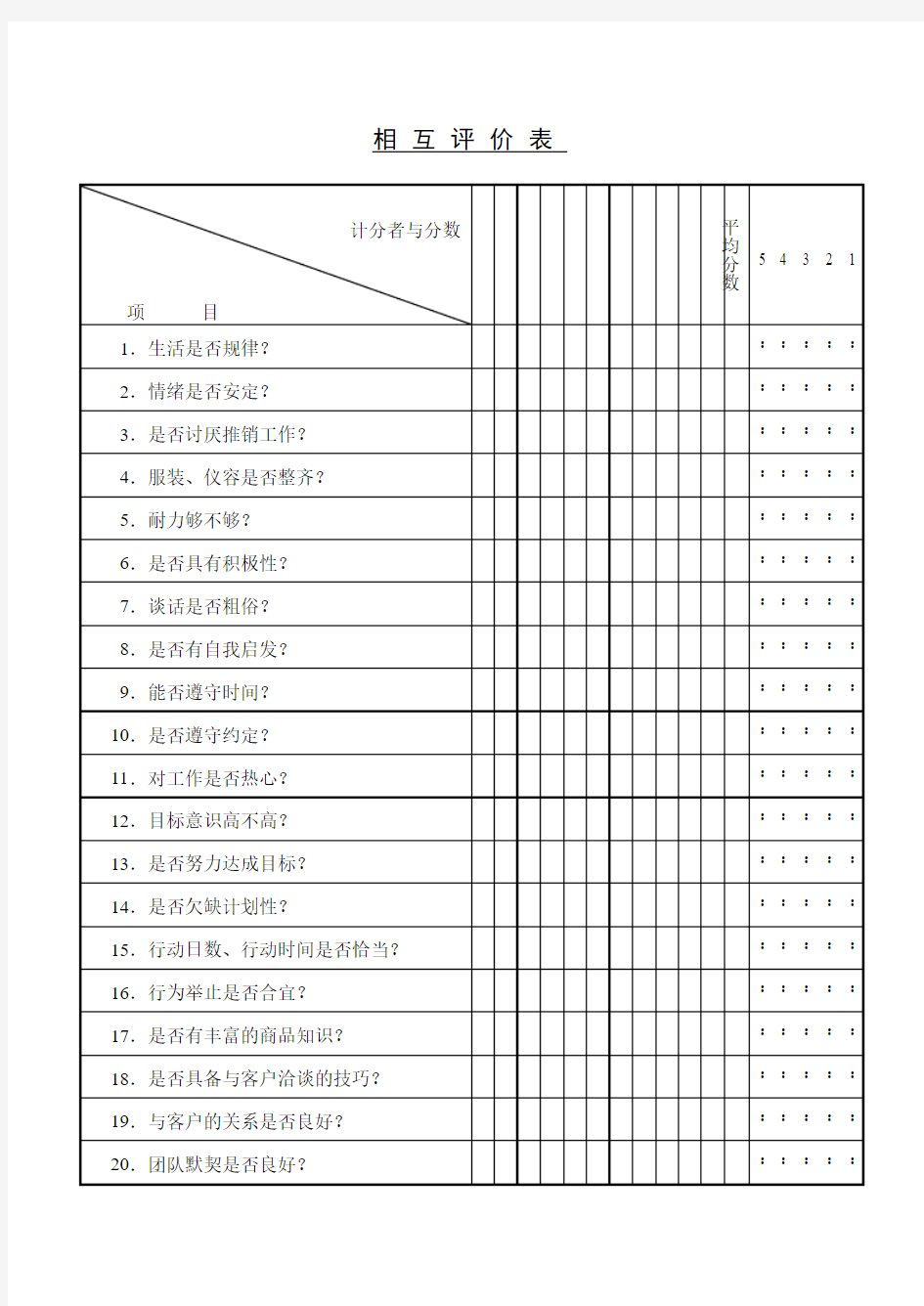 公司员工相互评价表