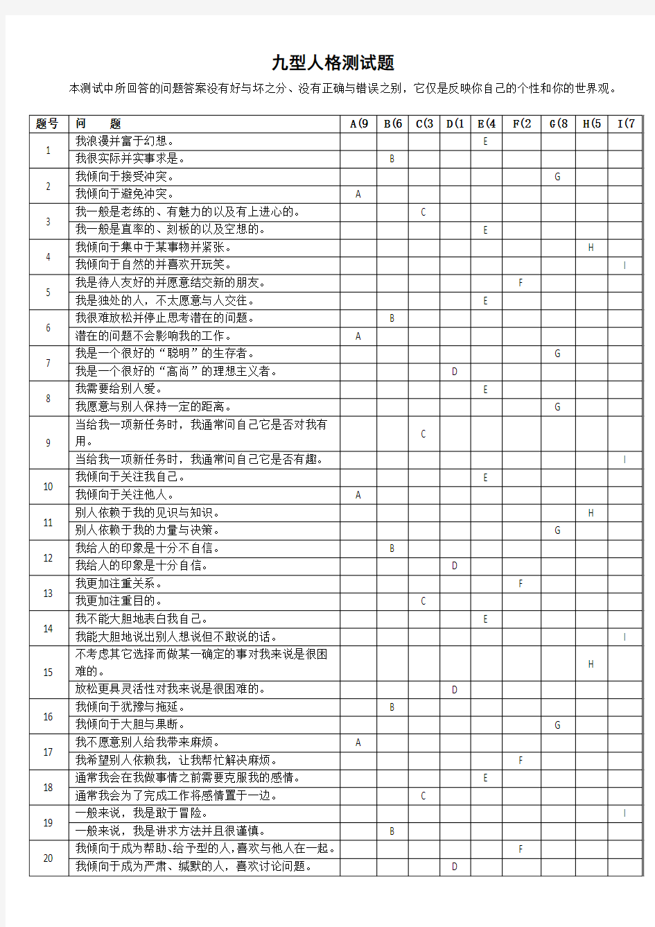 九型人格测试题标准版