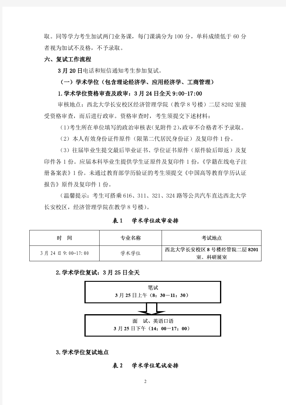 2019年西北大学硕士研究生复试方案-经济管理学院