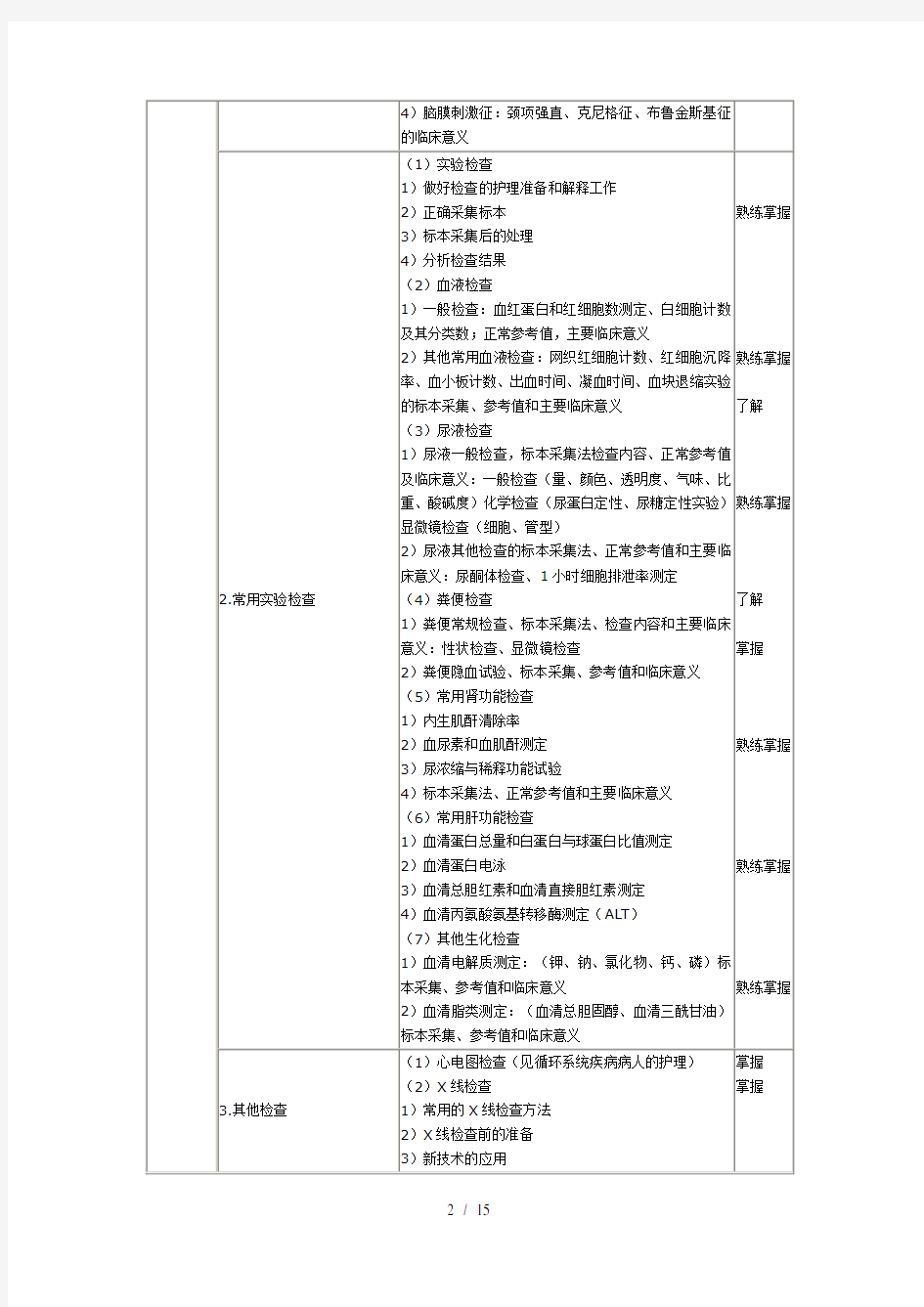 相关专业知识