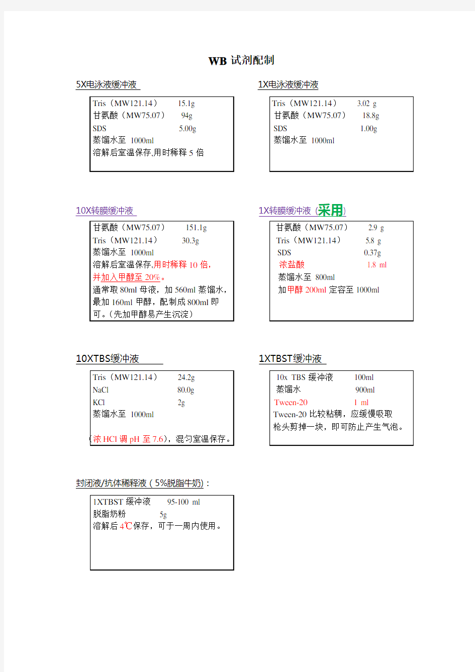 (完整版)WB试剂配制