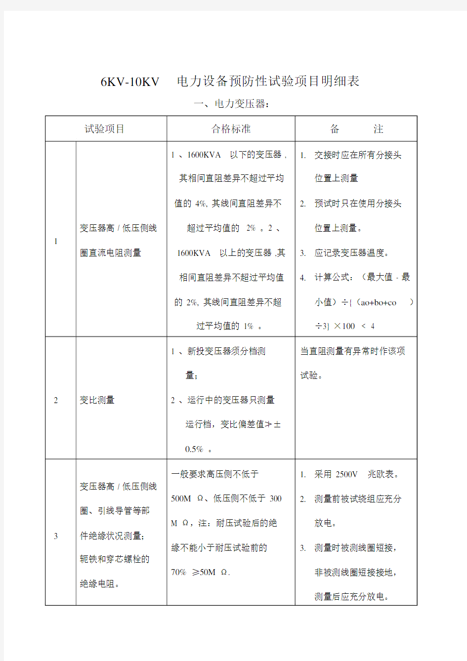 预防性试验项目明细标准表格.doc