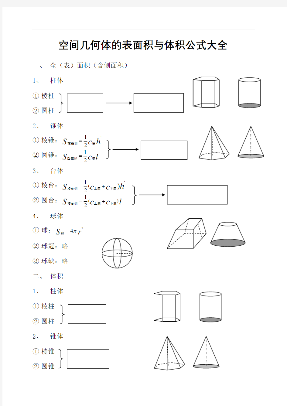 空间几何体的表面积与体积公式大全