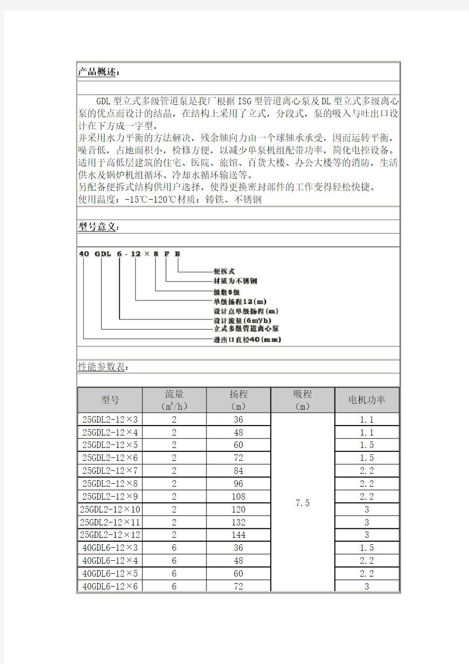 管道泵选型