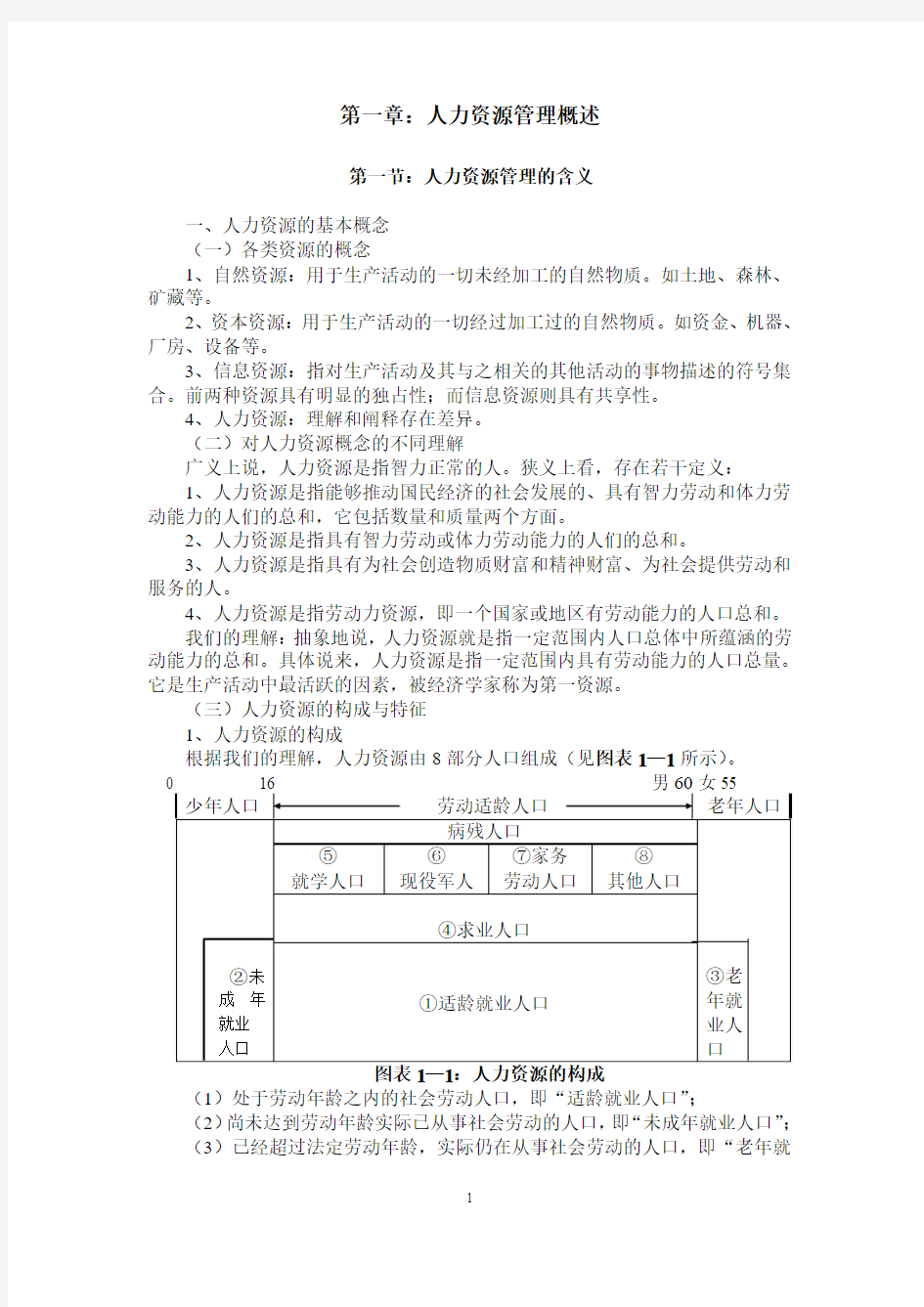 厦门大学人力资源管理讲义