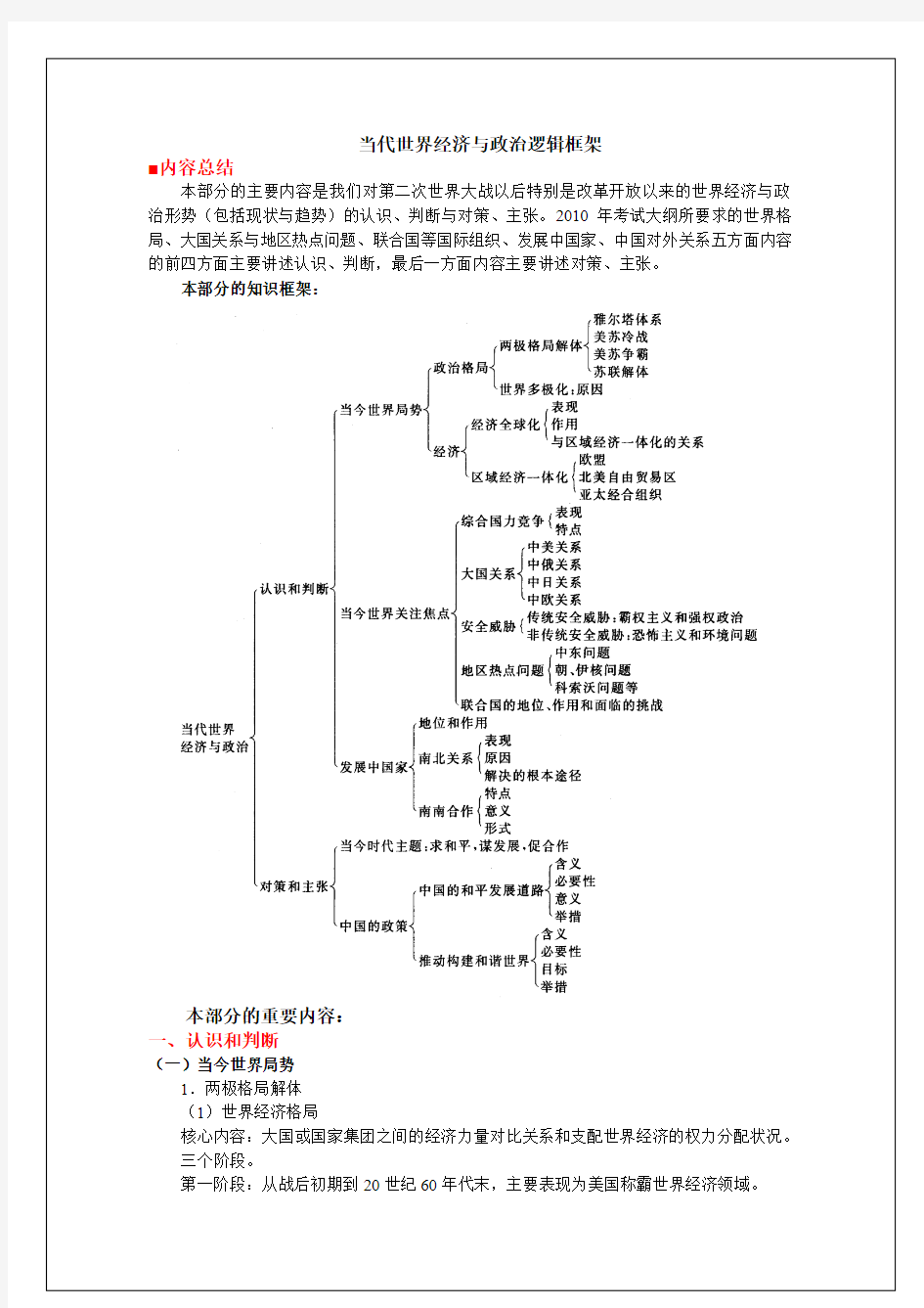 2016考研政治逻辑图【马原、毛概、思修、史纲、时政】——直接背诵版