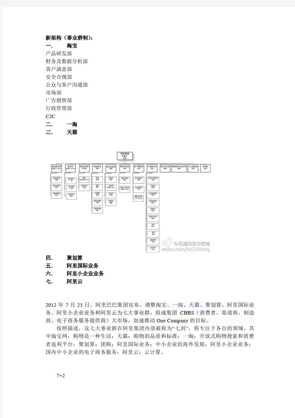 阿里巴巴公司架构