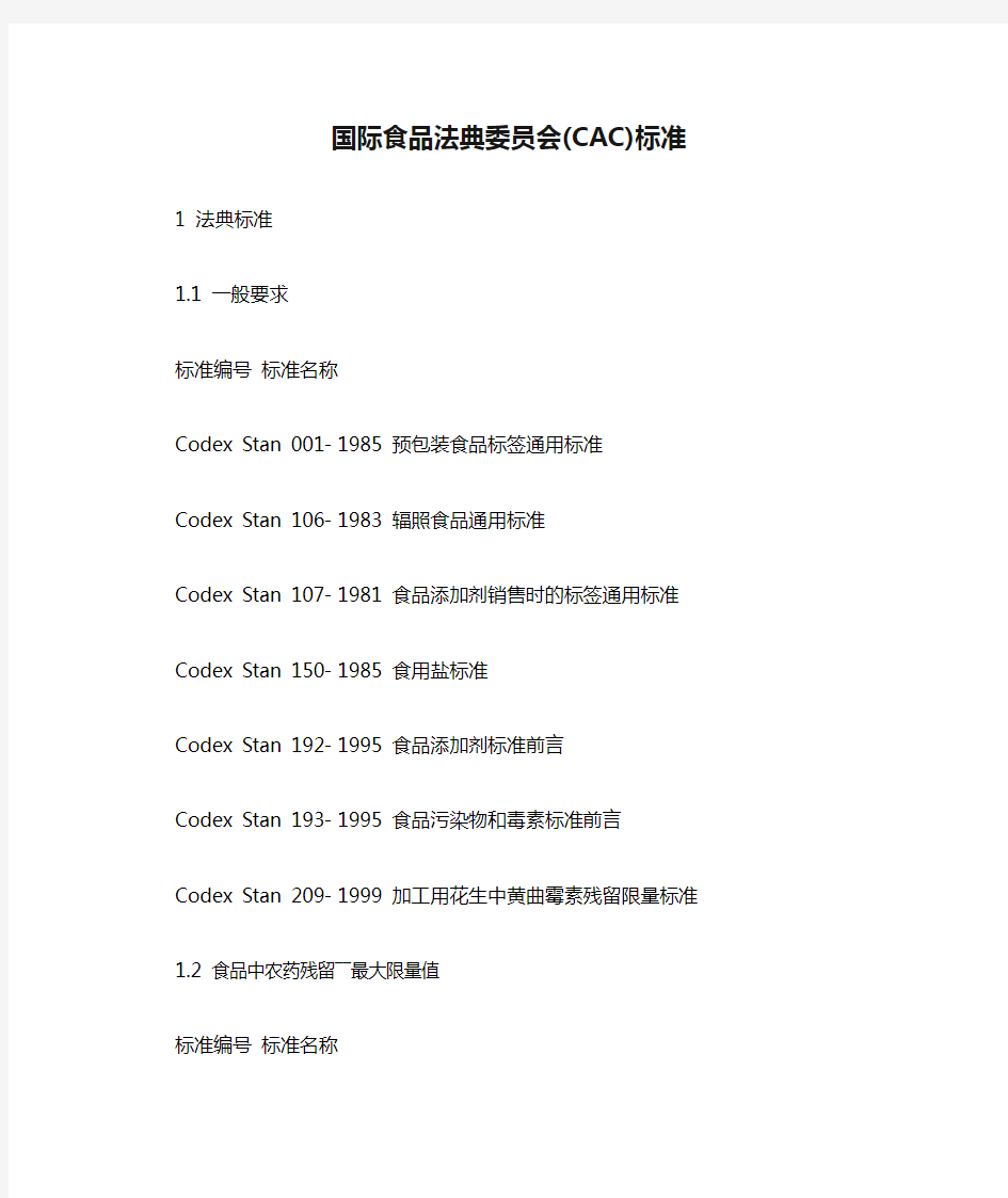 国际食品法典委员会(CAC)标准-中文名称