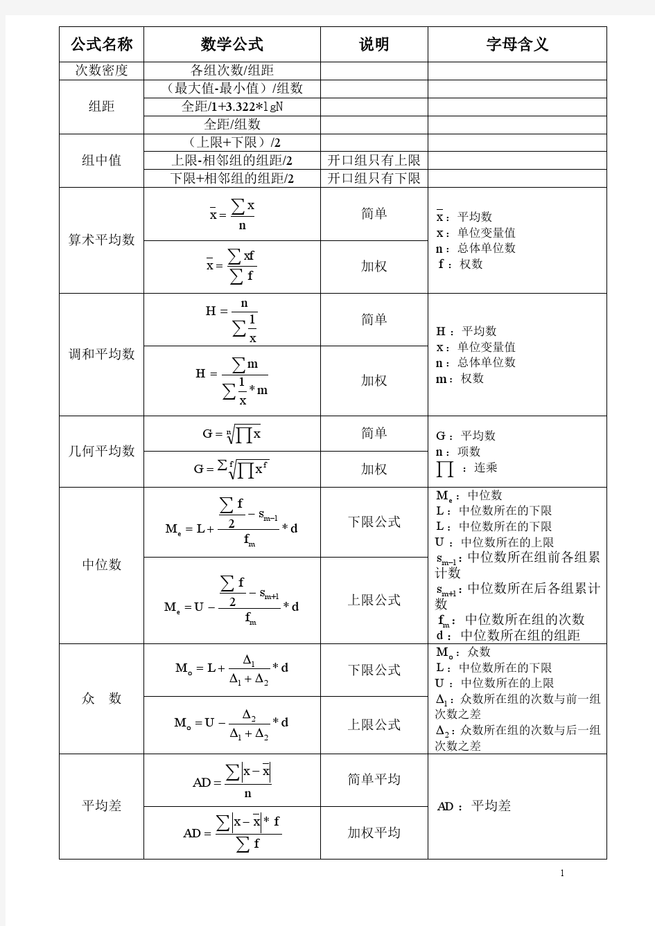 统计计算公式