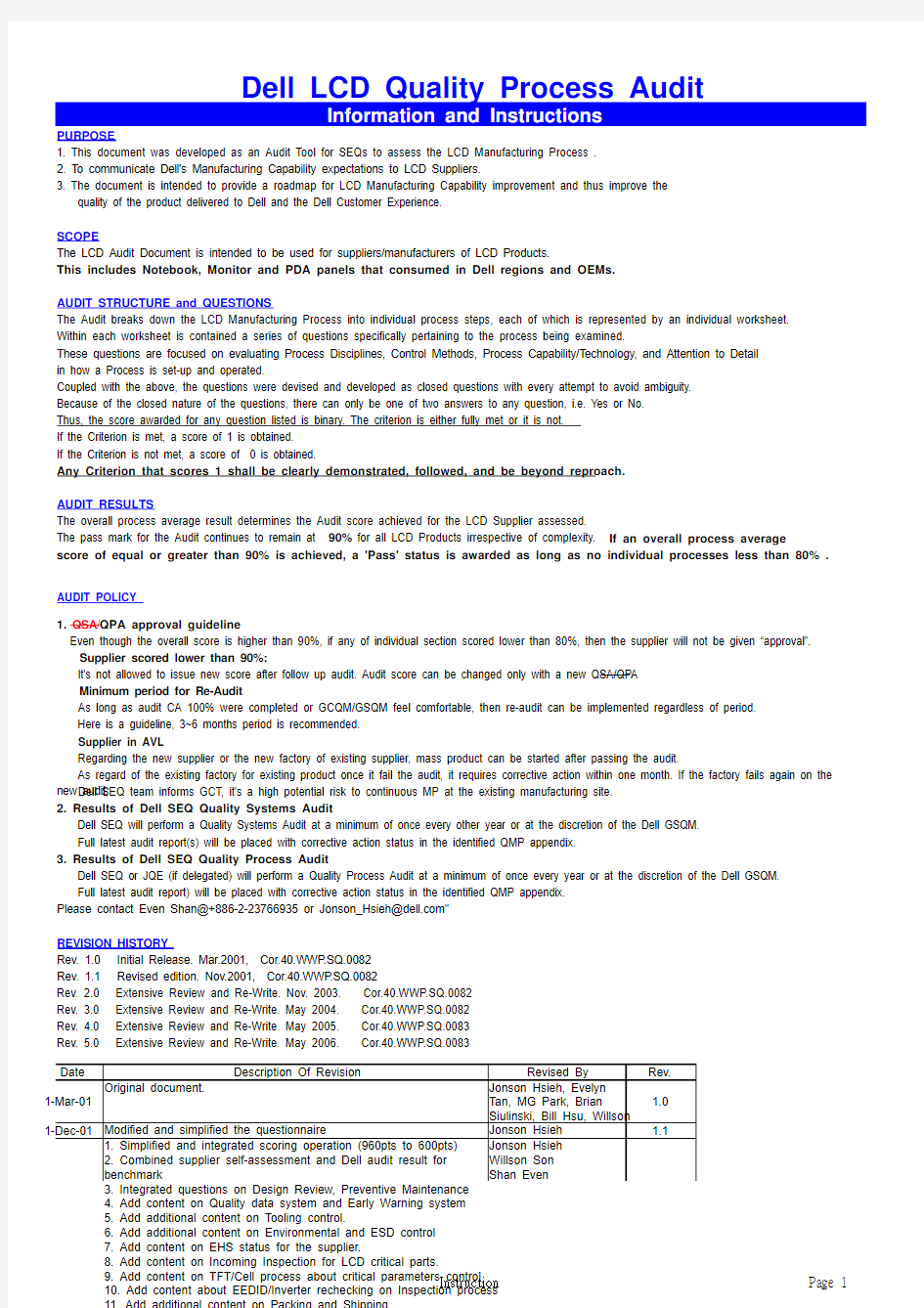 Dell LCD QPA checklist V5