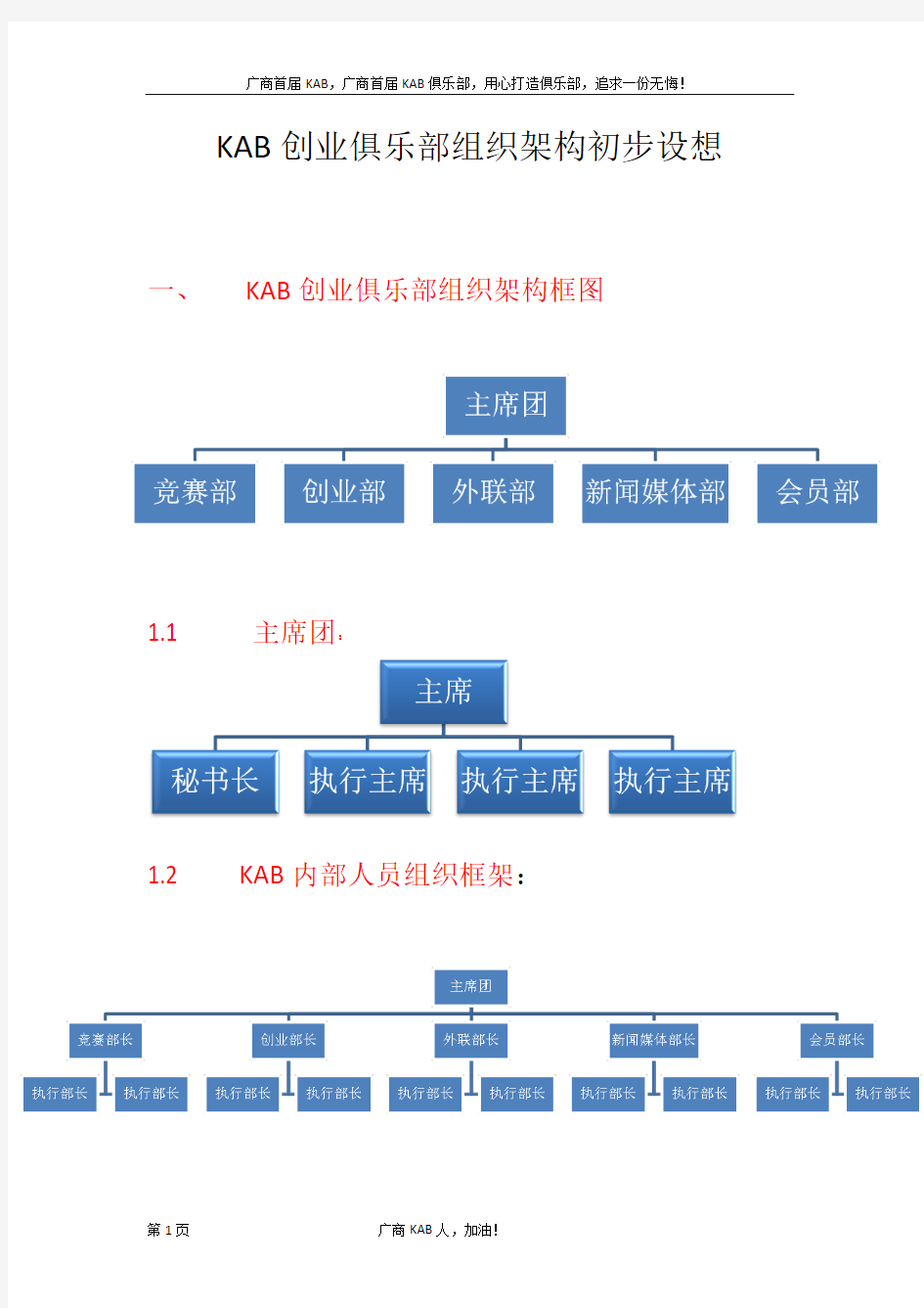 KAB创业俱乐部组织架构