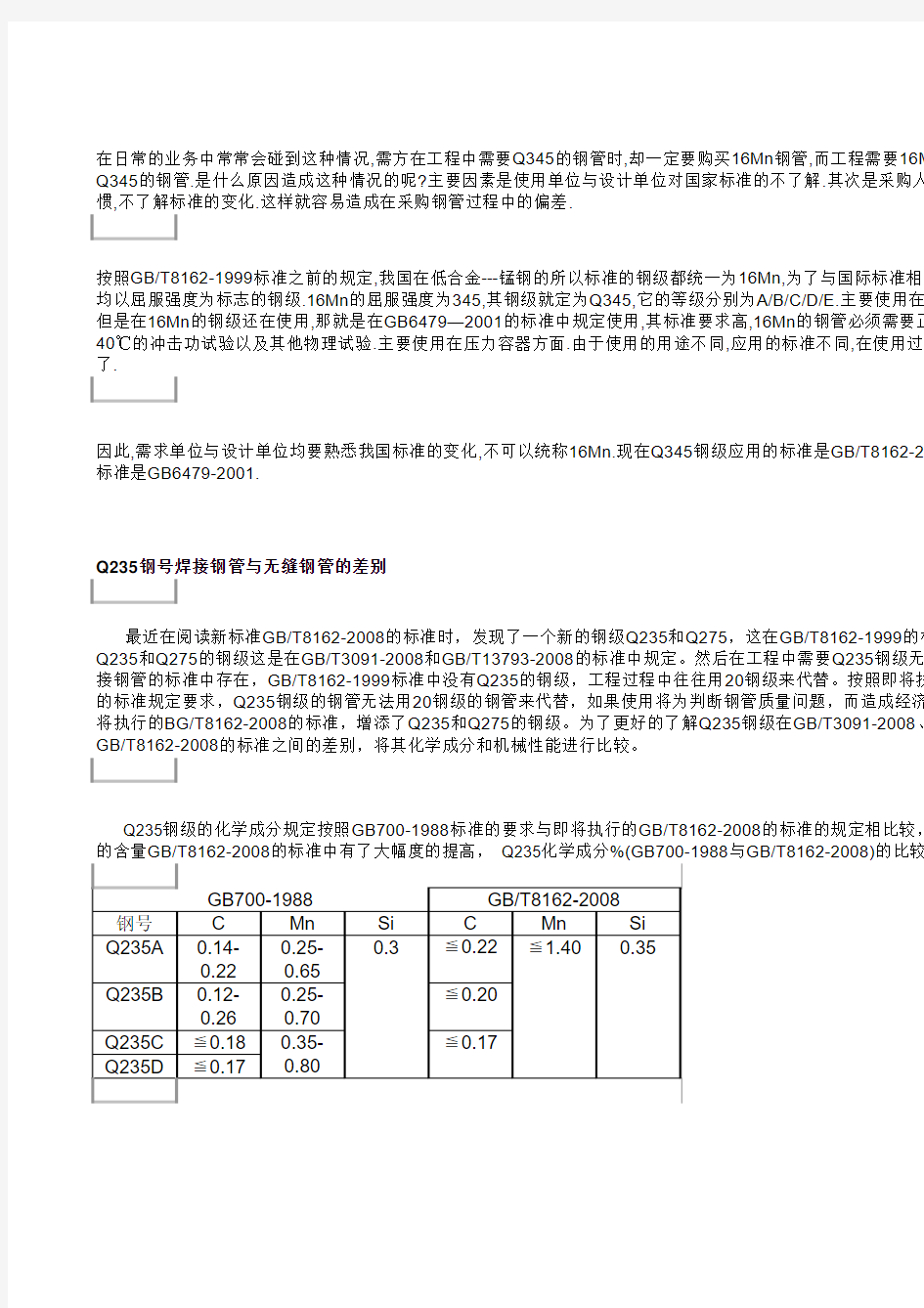 常用材料重量表