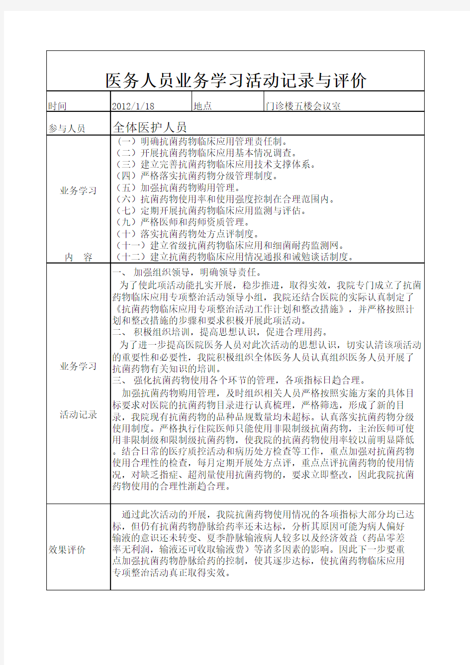 抗菌药物临床应用培训的效果与评价