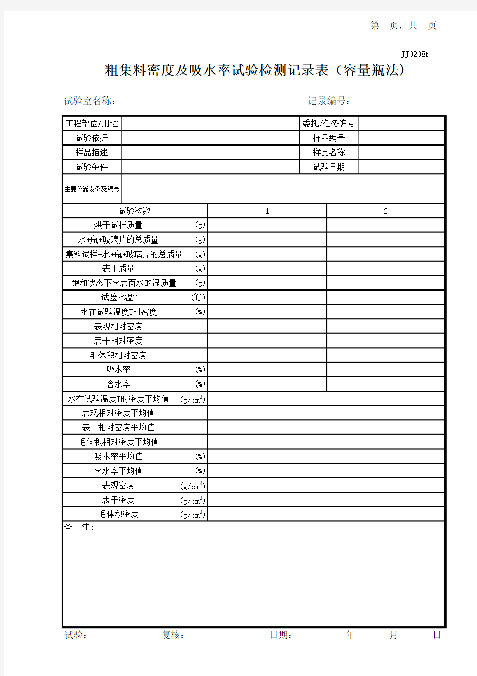 粗集料密度及吸水率试验记录表(容量瓶法)