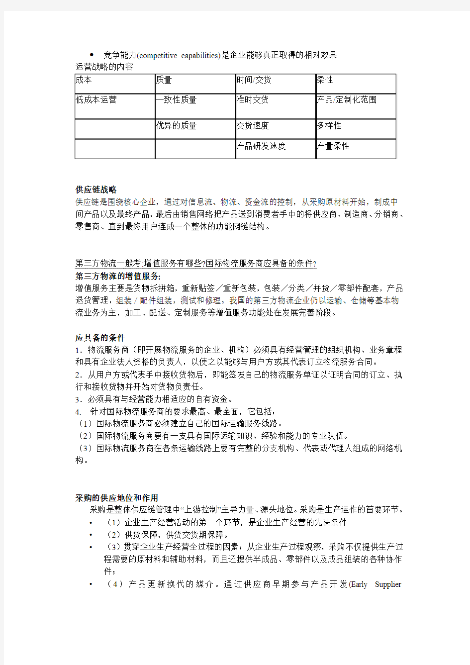 国际物流与供应链管理 复习资料