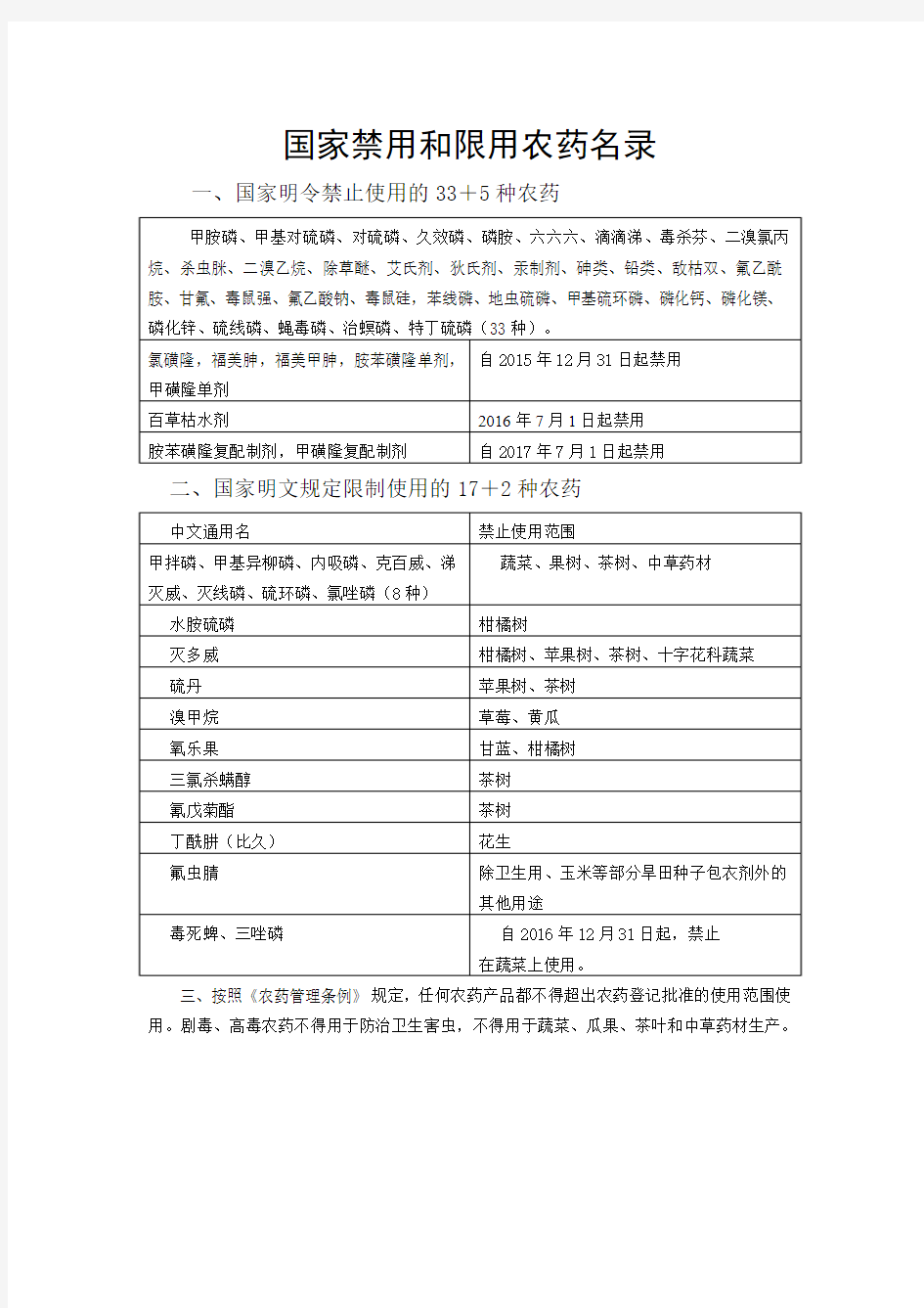 国家禁限用高毒农药名单