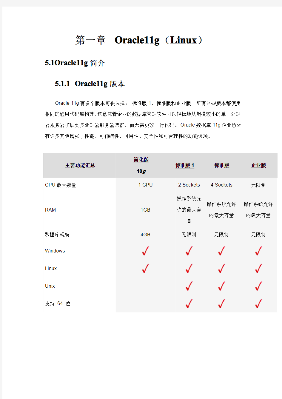 LINUX系统下安装ORACLE11G数据库