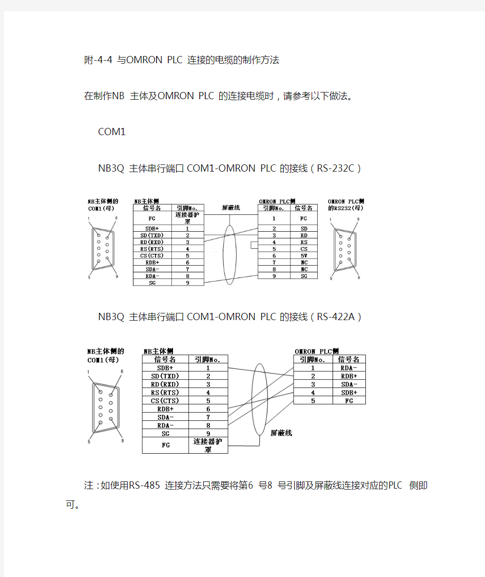 欧姆龙PLC与HMI通讯连接