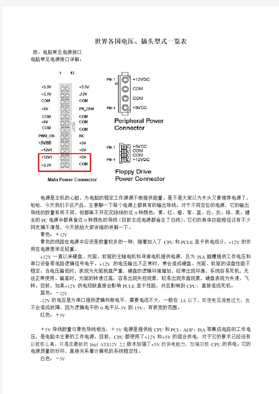 世界各国电压、插头型式一览表