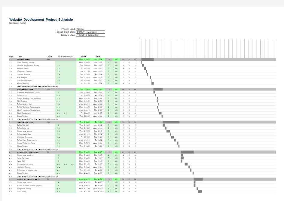 excel 甘特图模板