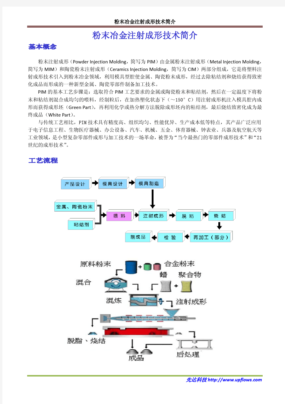 粉末冶金注射成形技术简介