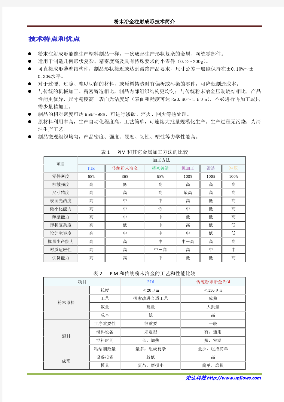 粉末冶金注射成形技术简介