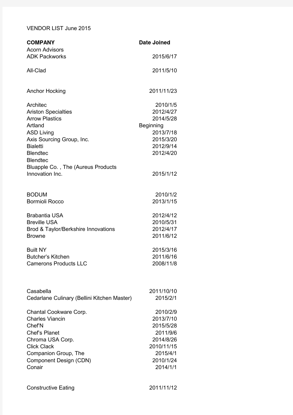 2015北美更新采购商