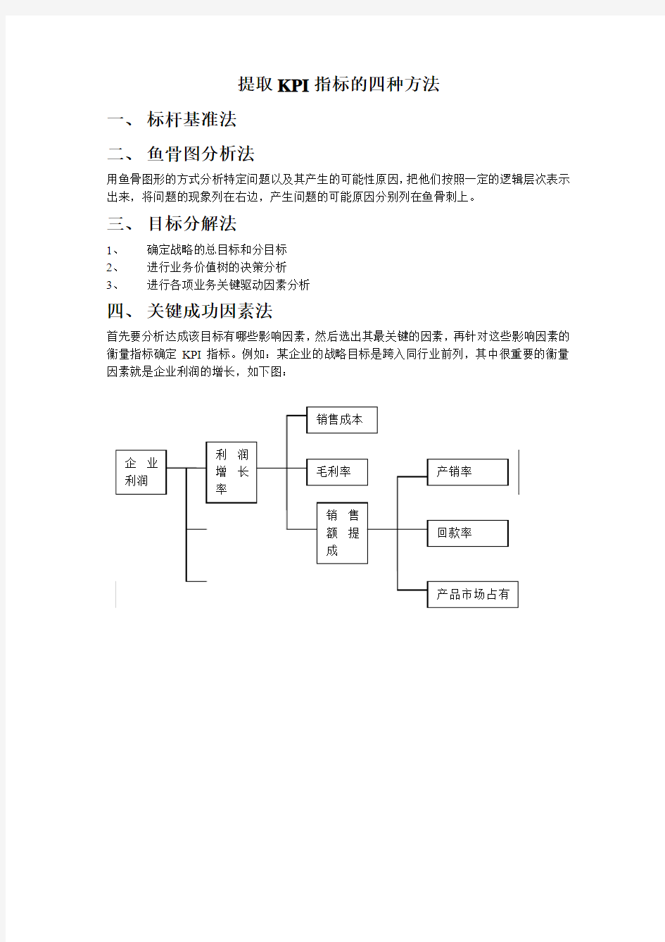 提取KPI指标的四种方法