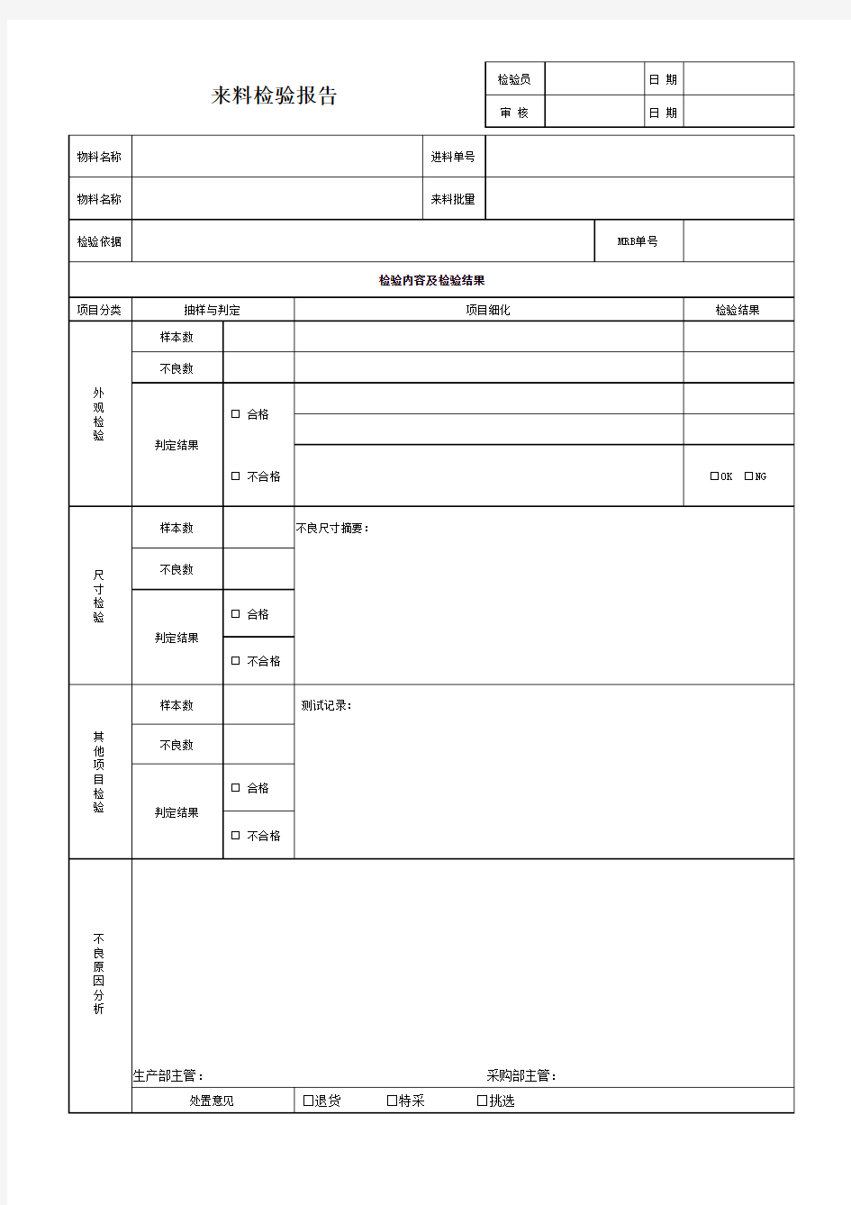 IQC来料检验报告表格